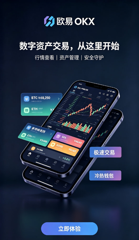 欧交易所app官网安装行情分析与交易操作